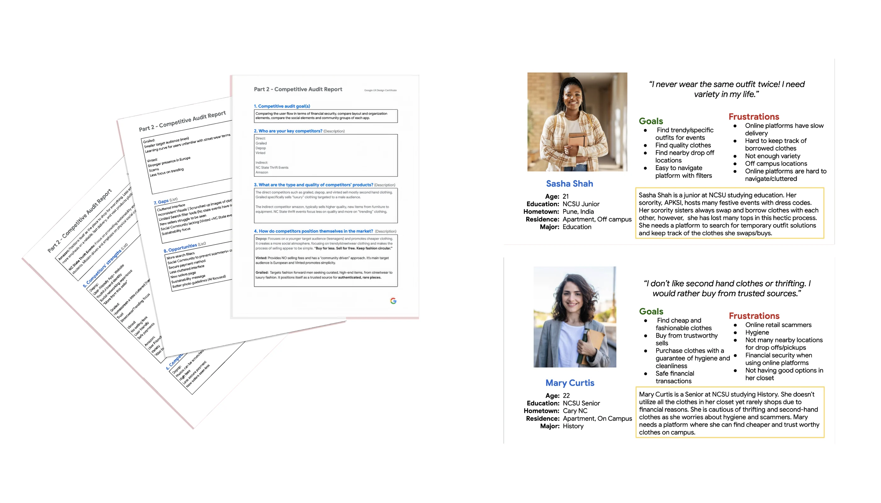 Competitive audit report and the two user personas, Sasha and Mary