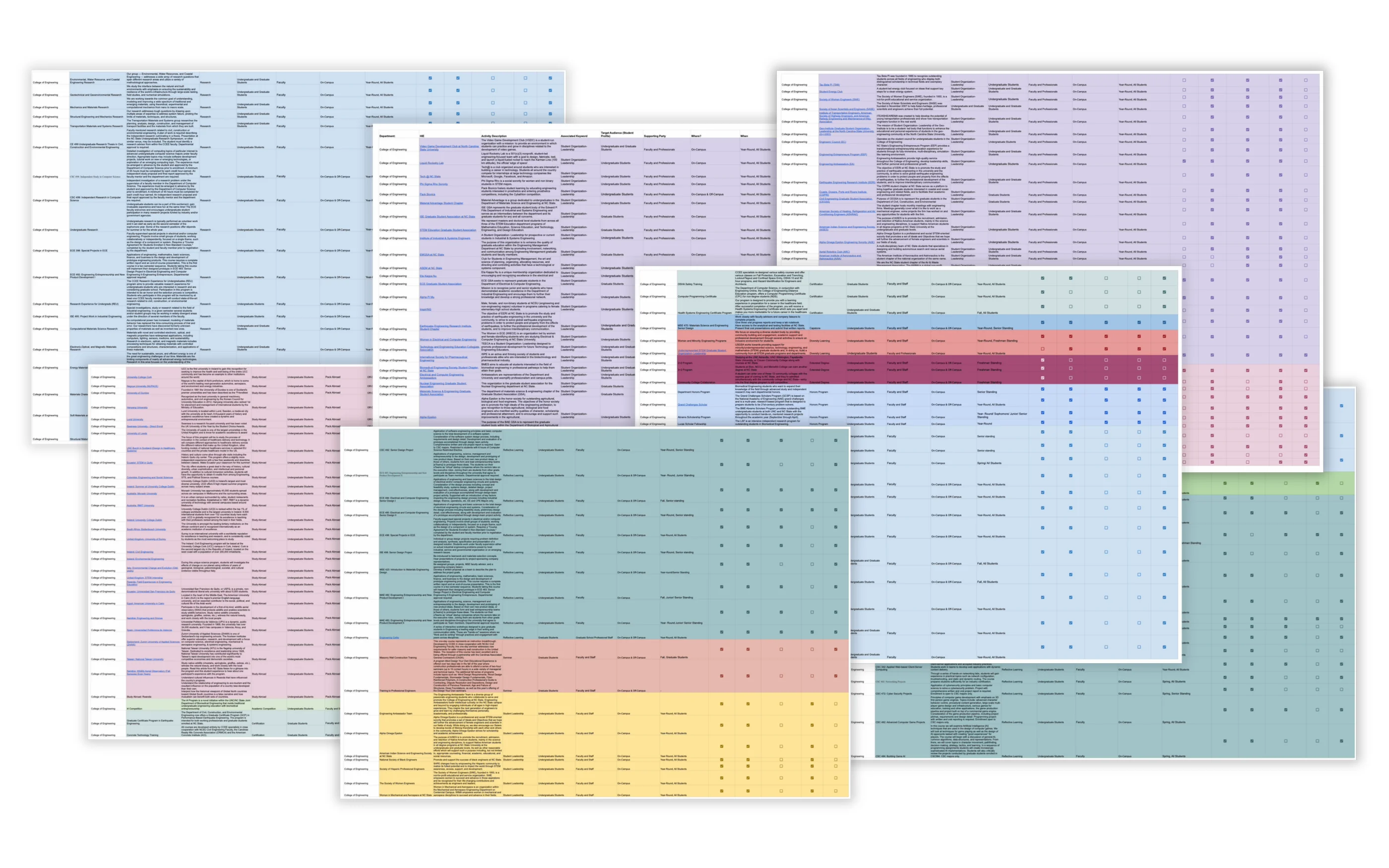 The original Packways program spreadsheet