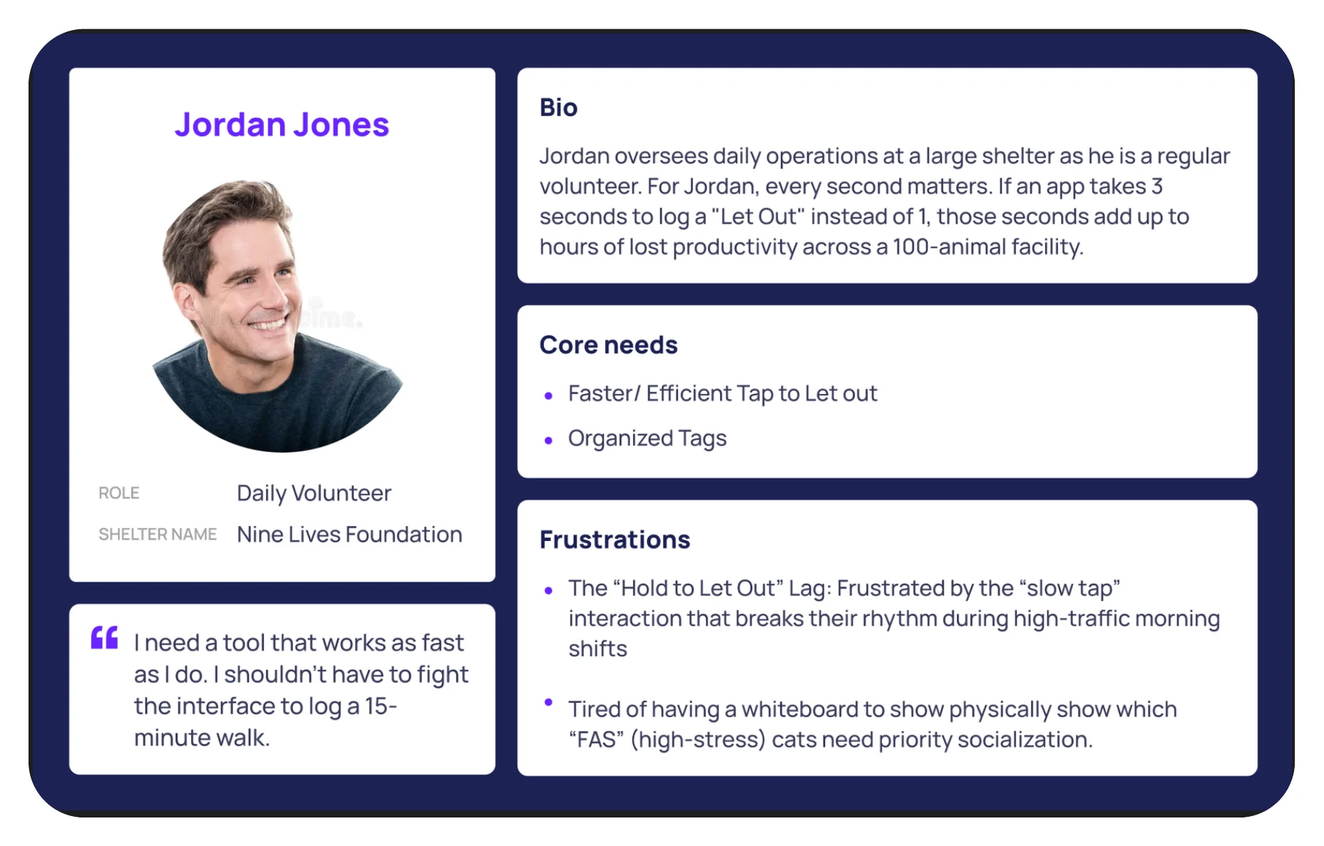 Jordan Jones, daily volunteer at Nine Lives Foundation